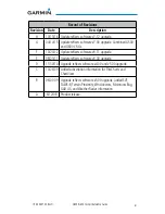 Preview for 9 page of Garmin G500 Reference Manual