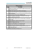 Preview for 10 page of Garmin G500 Reference Manual