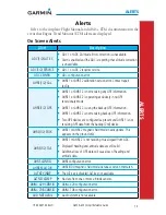 Preview for 87 page of Garmin G500 Reference Manual