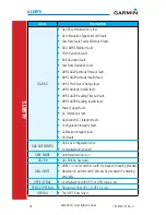 Preview for 90 page of Garmin G500 Reference Manual