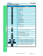 Preview for 102 page of Garmin G500 Reference Manual