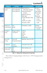 Preview for 38 page of Garmin G500H Pilot'S Manual