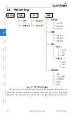 Preview for 42 page of Garmin G500H Pilot'S Manual