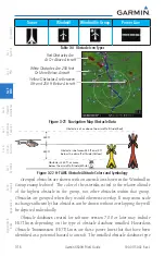 Preview for 90 page of Garmin G500H Pilot'S Manual