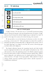 Preview for 180 page of Garmin G500H Pilot'S Manual