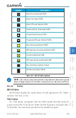 Preview for 189 page of Garmin G500H Pilot'S Manual