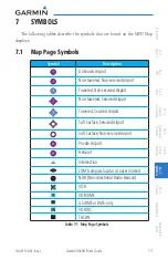 Preview for 333 page of Garmin G500H Pilot'S Manual