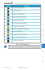 Preview for 335 page of Garmin G500H Pilot'S Manual