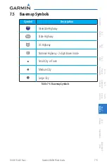 Preview for 337 page of Garmin G500H Pilot'S Manual