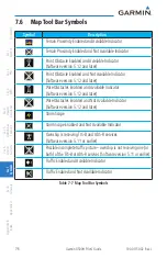 Preview for 338 page of Garmin G500H Pilot'S Manual