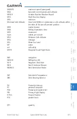 Preview for 345 page of Garmin G500H Pilot'S Manual