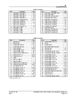 Preview for 45 page of Garmin G600 Maintenance Manual