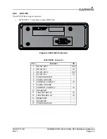 Preview for 48 page of Garmin G600 Maintenance Manual