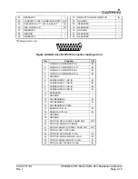 Preview for 57 page of Garmin G600 Maintenance Manual