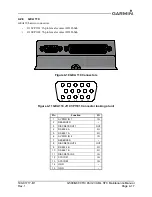 Preview for 58 page of Garmin G600 Maintenance Manual