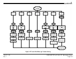 Preview for 68 page of Garmin G600 Maintenance Manual