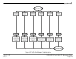 Preview for 69 page of Garmin G600 Maintenance Manual