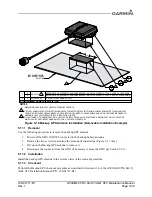 Preview for 105 page of Garmin G600 Maintenance Manual