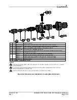 Preview for 110 page of Garmin G600 Maintenance Manual