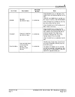 Preview for 122 page of Garmin G600 Maintenance Manual