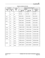 Preview for 125 page of Garmin G600 Maintenance Manual