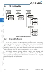 Preview for 38 page of Garmin G600 Pilot'S Manual