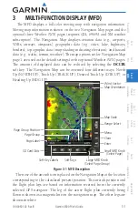 Preview for 59 page of Garmin G600 Pilot'S Manual