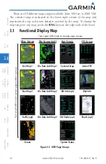 Preview for 60 page of Garmin G600 Pilot'S Manual