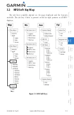 Preview for 61 page of Garmin G600 Pilot'S Manual