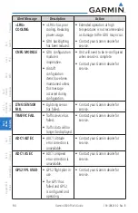 Preview for 212 page of Garmin G600 Pilot'S Manual