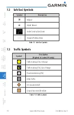 Preview for 218 page of Garmin G600 Pilot'S Manual