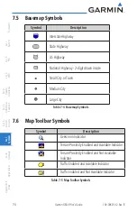 Preview for 220 page of Garmin G600 Pilot'S Manual