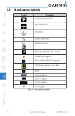 Preview for 222 page of Garmin G600 Pilot'S Manual