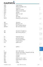 Preview for 227 page of Garmin G600 Pilot'S Manual