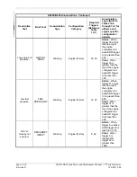 Preview for 236 page of Garmin G900X Installation And Maintenance Manual