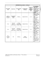 Preview for 237 page of Garmin G900X Installation And Maintenance Manual