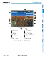 Preview for 79 page of Garmin G900X Pilot'S Manual