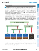 Preview for 25 page of Garmin G950 Pilot'S Manual