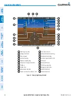 Preview for 62 page of Garmin G950 Pilot'S Manual