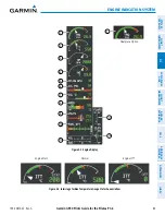 Preview for 97 page of Garmin G950 Pilot'S Manual