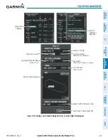 Preview for 237 page of Garmin G950 Pilot'S Manual