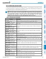 Preview for 459 page of Garmin G950 Pilot'S Manual