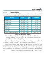 Preview for 48 page of Garmin GDL 39 User Manual