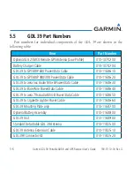 Preview for 50 page of Garmin GDL 39 User Manual