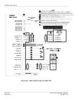 Preview for 64 page of Garmin GDL 69 Installation Manual