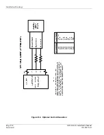 Preview for 68 page of Garmin GDL 69 Installation Manual