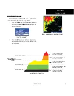 Preview for 69 page of Garmin GDL 69 Pilot'S Manual