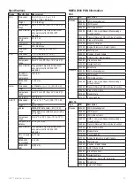 Preview for 23 page of Garmin GHP 12 Autopilot System Installation Instructions Manual