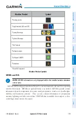 Preview for 141 page of Garmin GI 275 Pilot'S Manual