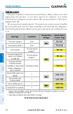 Preview for 172 page of Garmin GI 275 Pilot'S Manual